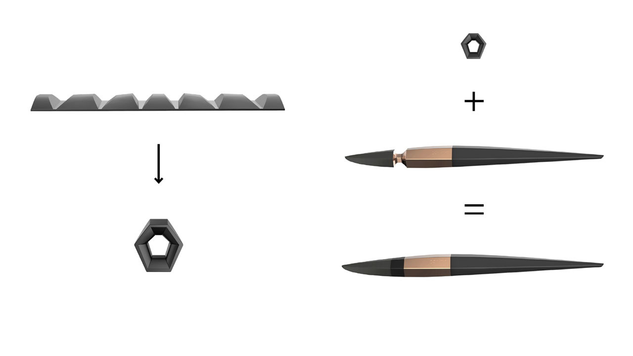 LAMY.2.MORPH